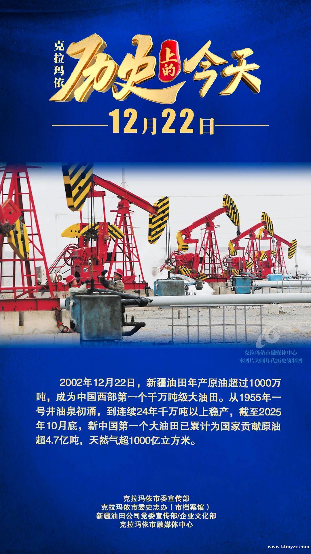 【历史上的今天】新疆油田成为中国西部第一个千万吨级大油田