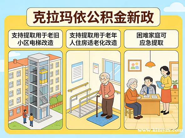 克拉玛依公积金新政策：可提取用于支付购房契税