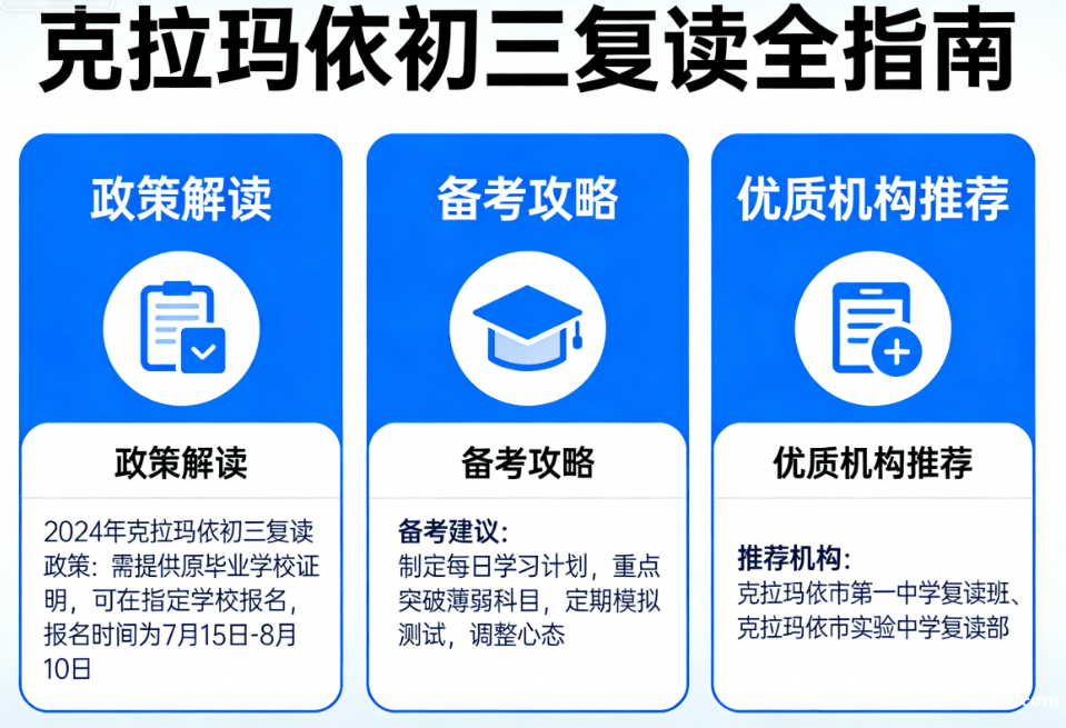 克拉玛依初三复读全指南：政策、备考与优质机构推荐