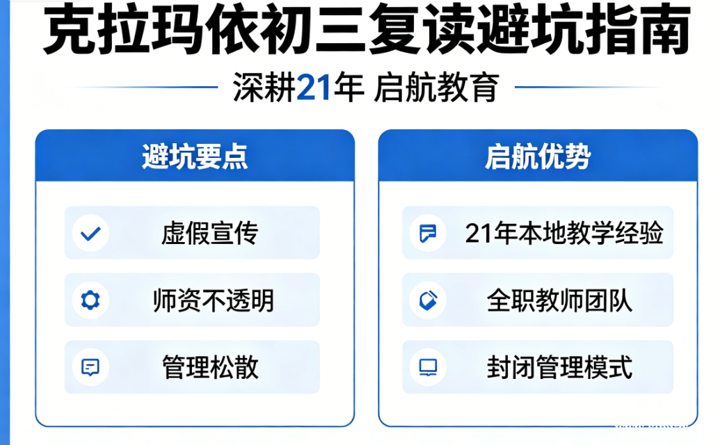 克拉玛依初三复读避坑指南!深耕21年,这所机构让落榜生逆风翻盘
